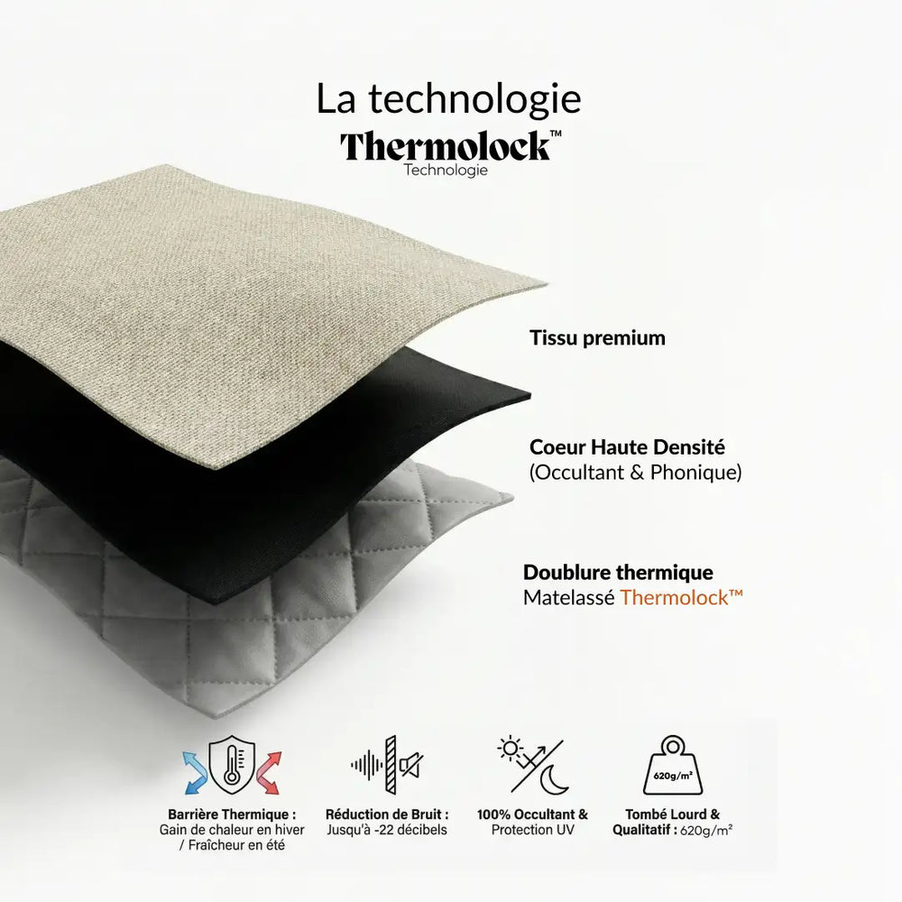 Rideaux thermiques 3 en 1 - Gris